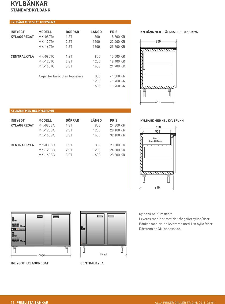 KYLBRUNN INBYGGT KYLAGGREGAT MODELL DÖRRAR LÄNGD PRIS MK-080BA 1 ST 800 24 300 KR MK-120BA 2 ST 1200 28 100 KR MK-160BA 3 ST 1600 32 100 KR KYLBÄNK MED HEL KYLBRUNN MK-080BC 1 ST 800 20 500 KR