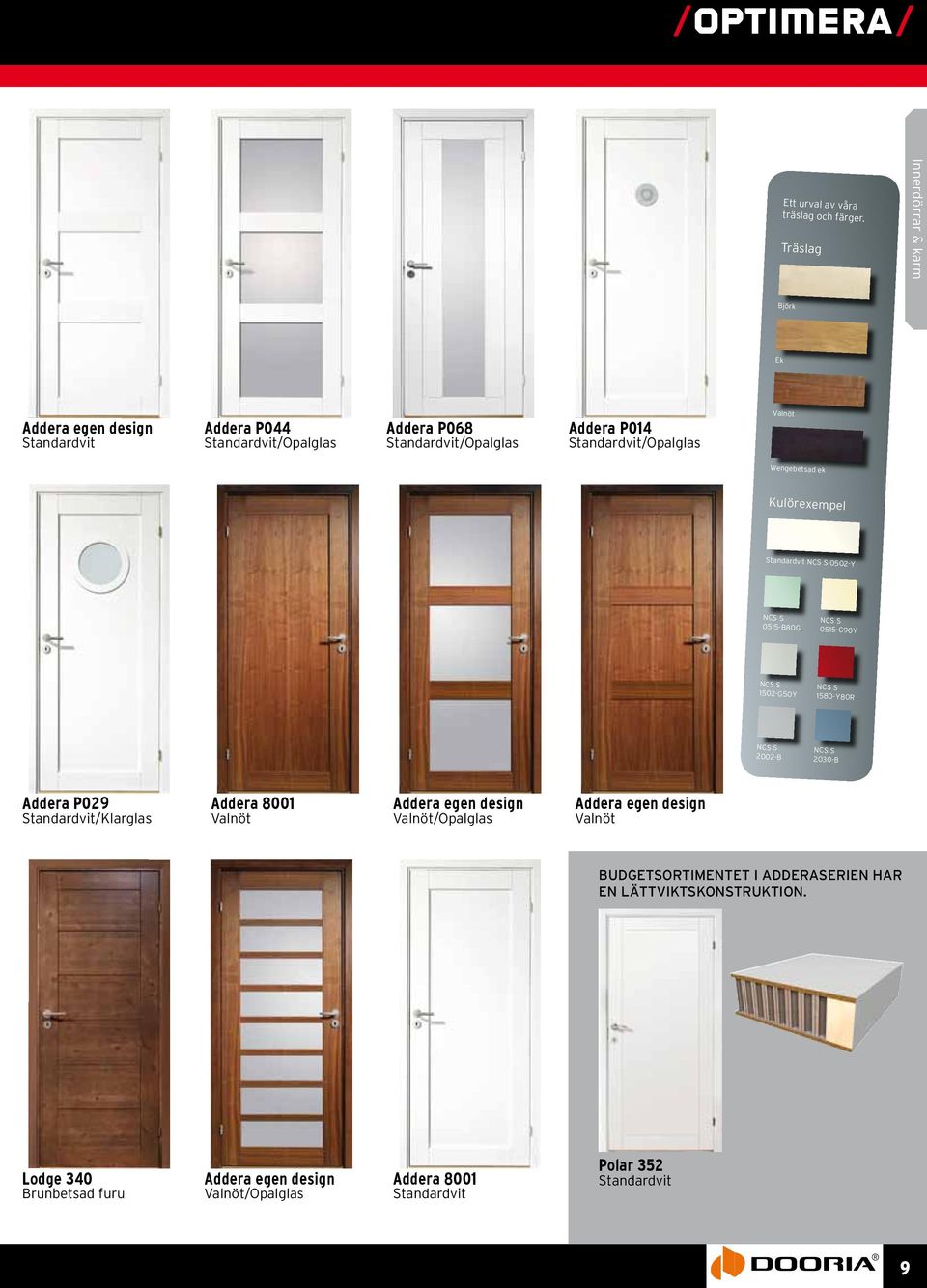 Standardvit/Opalglas Valnöt Wengebetsad ek Kulörexempel Standardvit NCS S 0502-Y NCS S 0515-B80G NCS S 0515-G90Y NCS S 1502-G50Y NCS S 1580-Y80R NCS S 2002-B