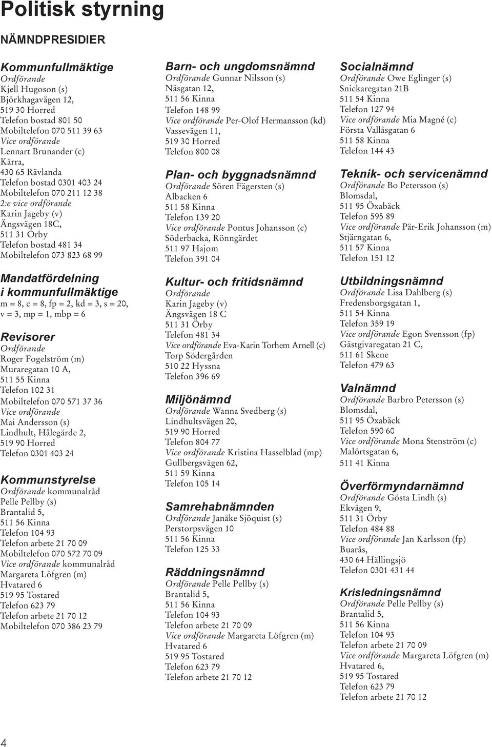 Mandatfördelning i kommunfullmäktige m = 8, c = 8, fp = 2, kd = 3, s = 20, v = 3, mp = 1, mbp = 6 Revisorer Ordförande Roger Fogelström (m) Muraregatan 10 A, 511 55 Kinna Telefon 102 31 Mobiltelefon