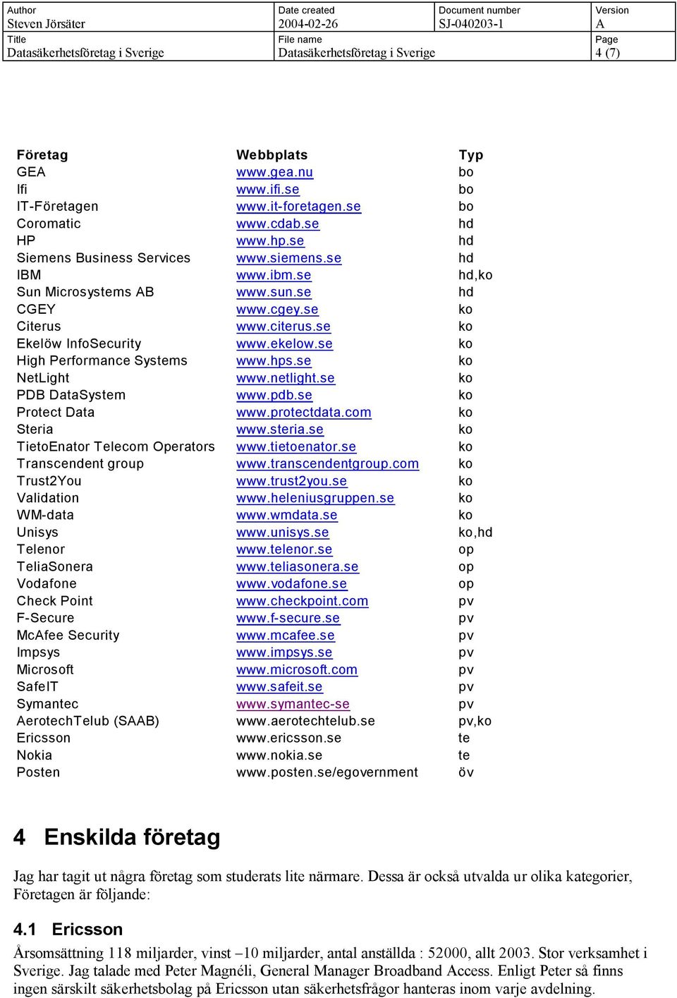 se ko High Performance Systems www.hps.se ko NetLight www.netlight.se ko PDB DataSystem www.pdb.se ko Protect Data www.protectdata.com ko Steria www.steria.se ko TietoEnator Telecom Operators www.