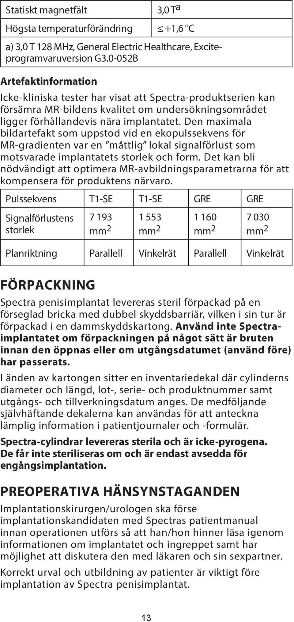 Den maximala bildartefakt som uppstod vid en ekopulssekvens för MR-gradienten var en måttlig lokal signalförlust som motsvarade implantatets storlek och form.