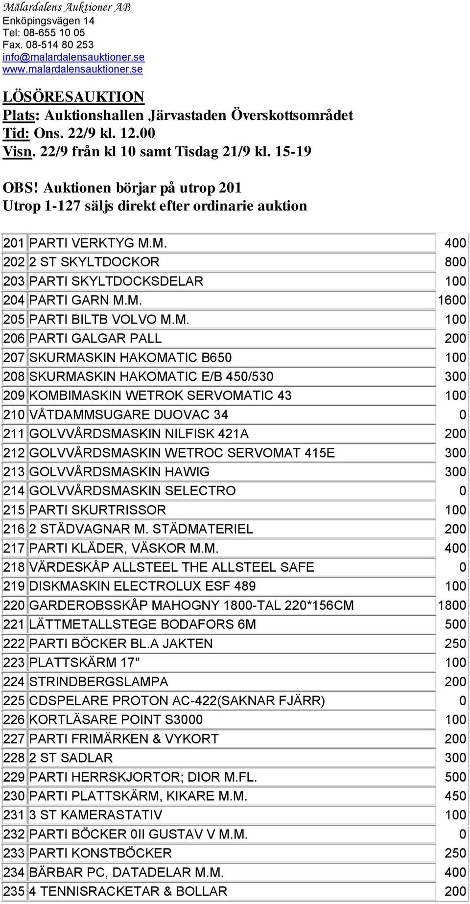 M. 400 202 2 ST SKYLTDOCKOR 800 203 PARTI SKYLTDOCKSDELAR 100 204 PARTI GARN M.M. 1600 205 PARTI BILTB VOLVO M.M. 100 206 PARTI GALGAR PALL 200 207 SKURMASKIN HAKOMATIC B650 100 208 SKURMASKIN