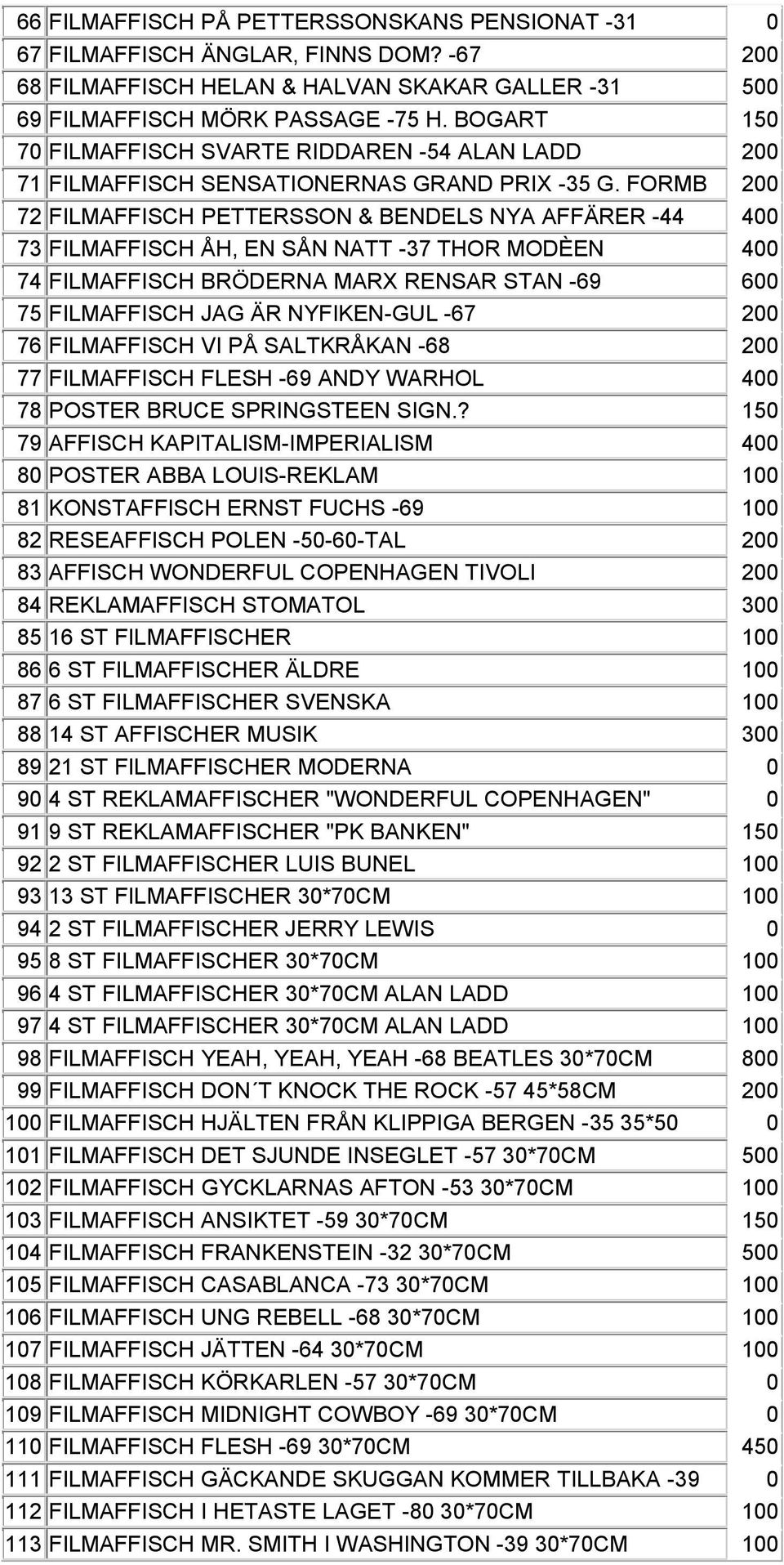 FORMB 200 72 FILMAFFISCH PETTERSSON & BENDELS NYA AFFÄRER -44 400 73 FILMAFFISCH ÅH, EN SÅN NATT -37 THOR MODÈEN 400 74 FILMAFFISCH BRÖDERNA MARX RENSAR STAN -69 600 75 FILMAFFISCH JAG ÄR NYFIKEN-GUL