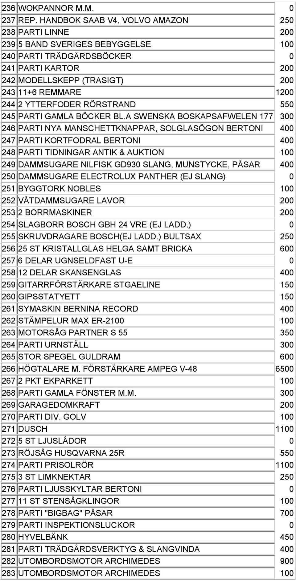 YTTERFODER RÖRSTRAND 550 245 PARTI GAMLA BÖCKER BL.