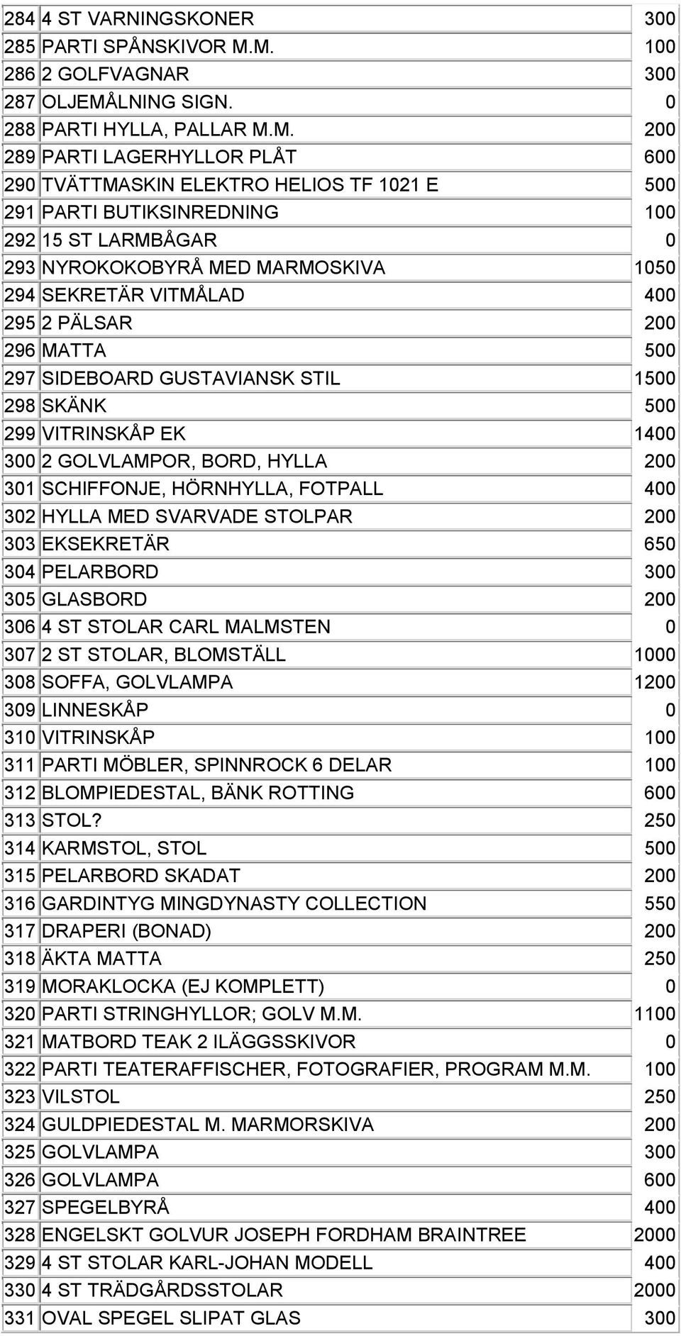 ST LARMBÅGAR 0 293 NYROKOKOBYRÅ MED MARMOSKIVA 1050 294 SEKRETÄR VITMÅLAD 400 295 2 PÄLSAR 200 296 MATTA 500 297 SIDEBOARD GUSTAVIANSK STIL 1500 298 SKÄNK 500 299 VITRINSKÅP EK 1400 300 2 GOLVLAMPOR,