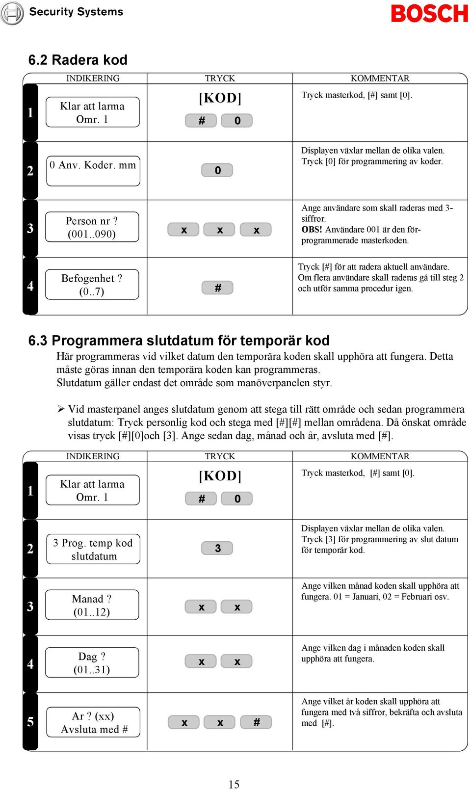 Om flera användare skall raderas gå till steg och utför samma procedur igen. 6. Programmera slutdatum för temporär kod Här programmeras vid vilket datum den temporära koden skall upphöra att fungera.