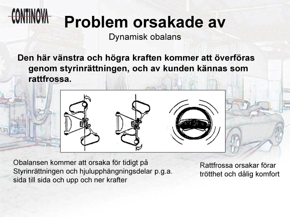 Obalansen kommer att orsaka för tidigt på Styrinrättningen och