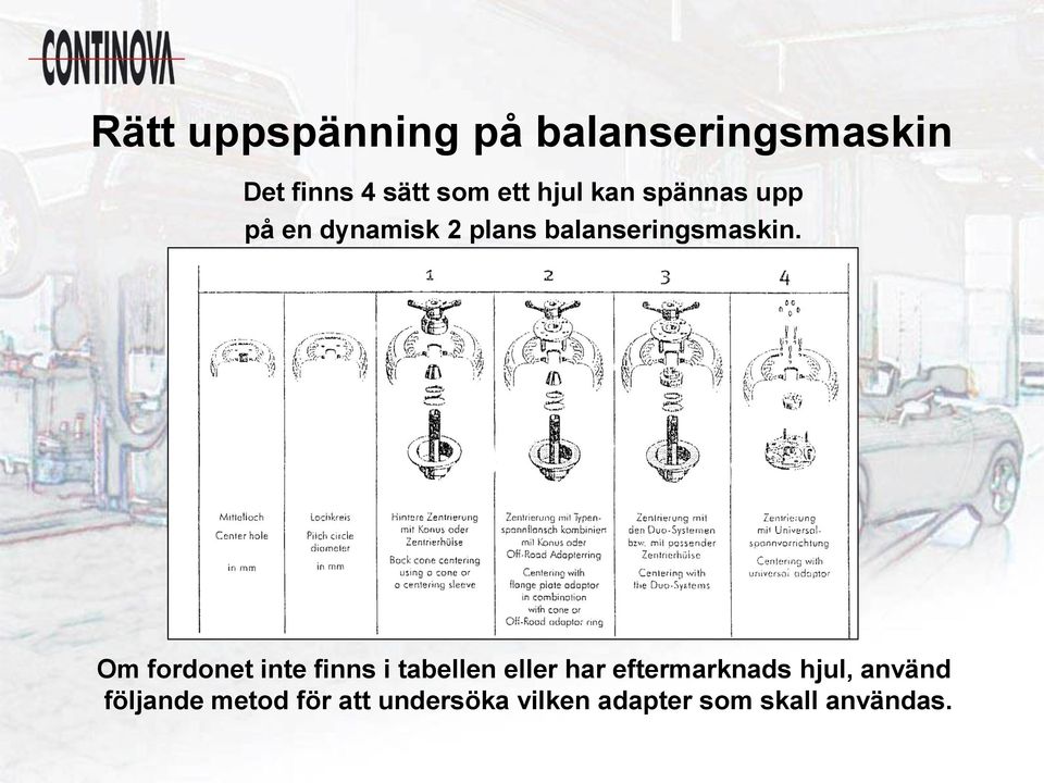 Om fordonet inte finns i tabellen eller har eftermarknads hjul,