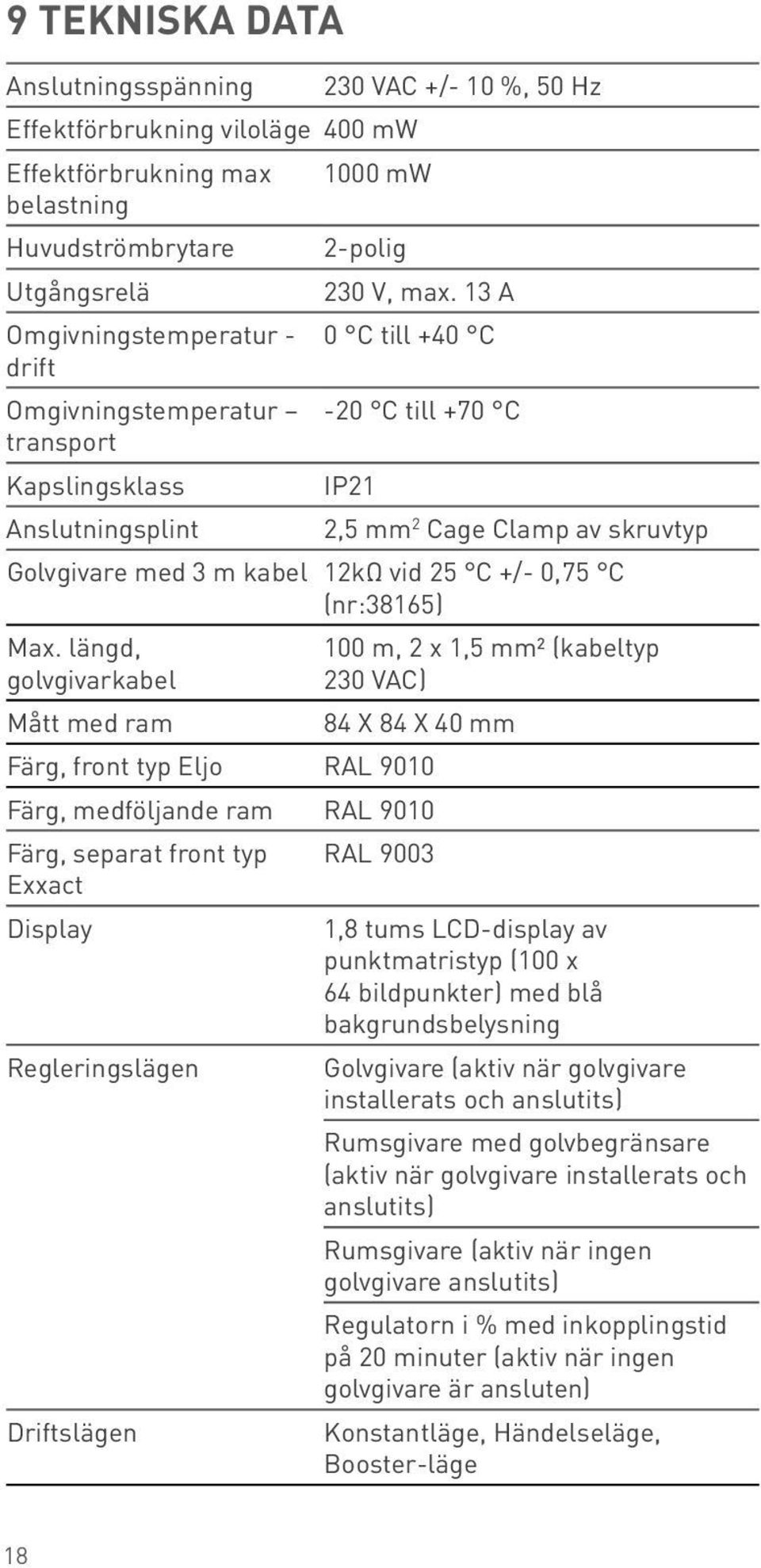 25 C +/- 0,75 C (nr:38165) Max.