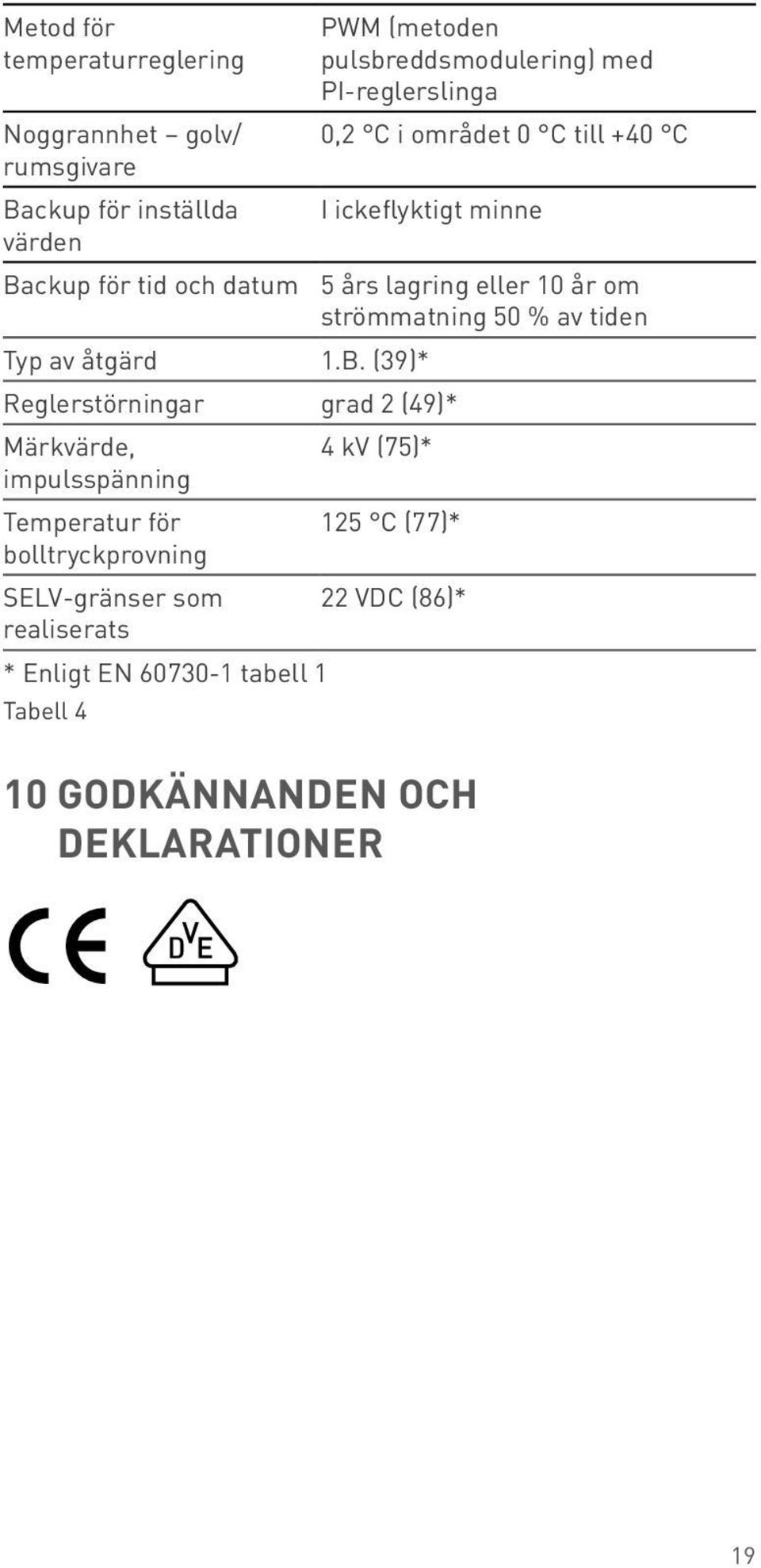 strömmatning 50 % av tiden Typ av åtgärd 1.B.