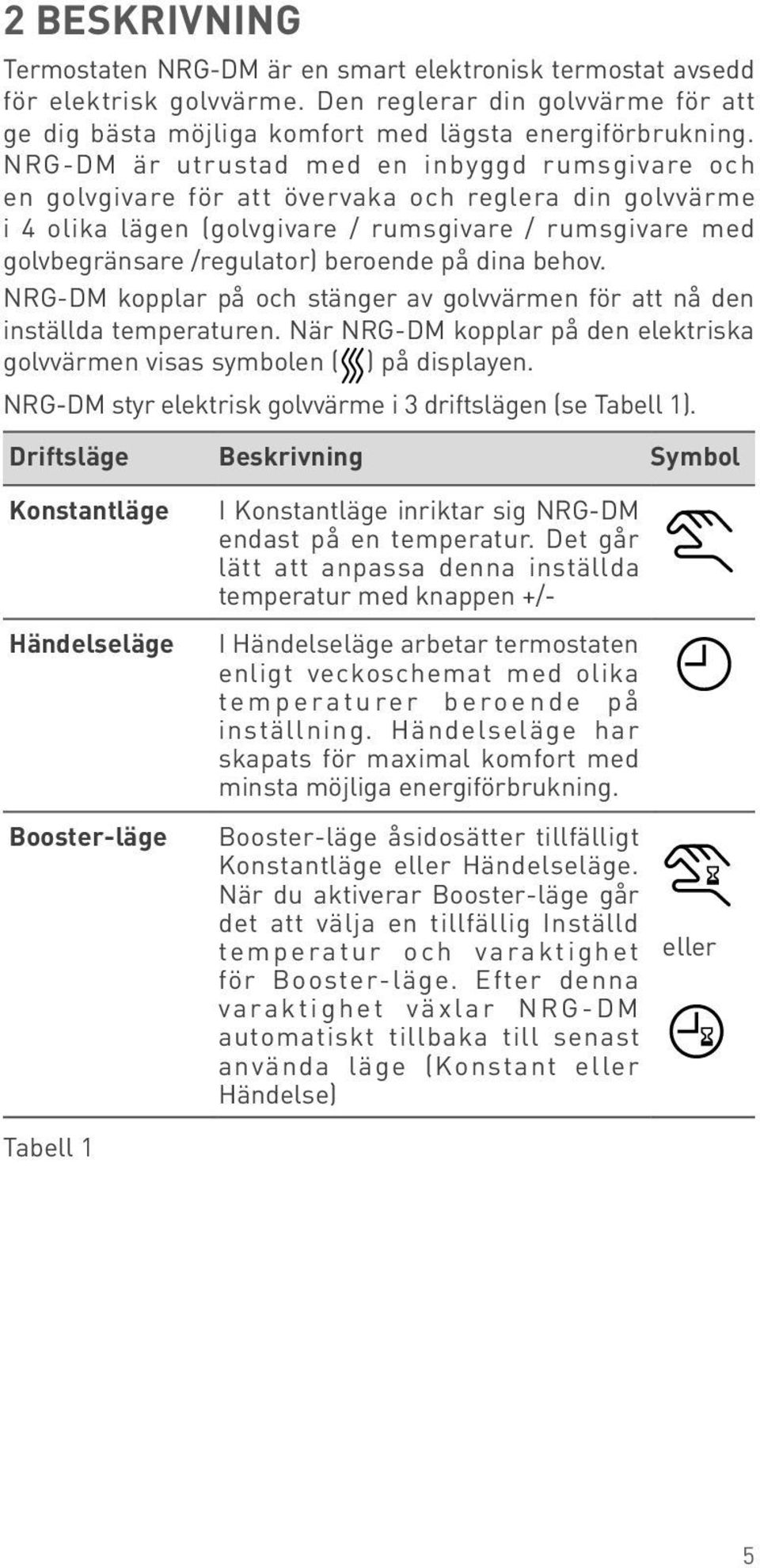 på dina behov. NRG-DM kopplar på och stänger av golvvärmen för att nå den inställda temperaturen. När NRG-DM kopplar på den elektriska golvvärmen visas symbolen ( ) på displayen.