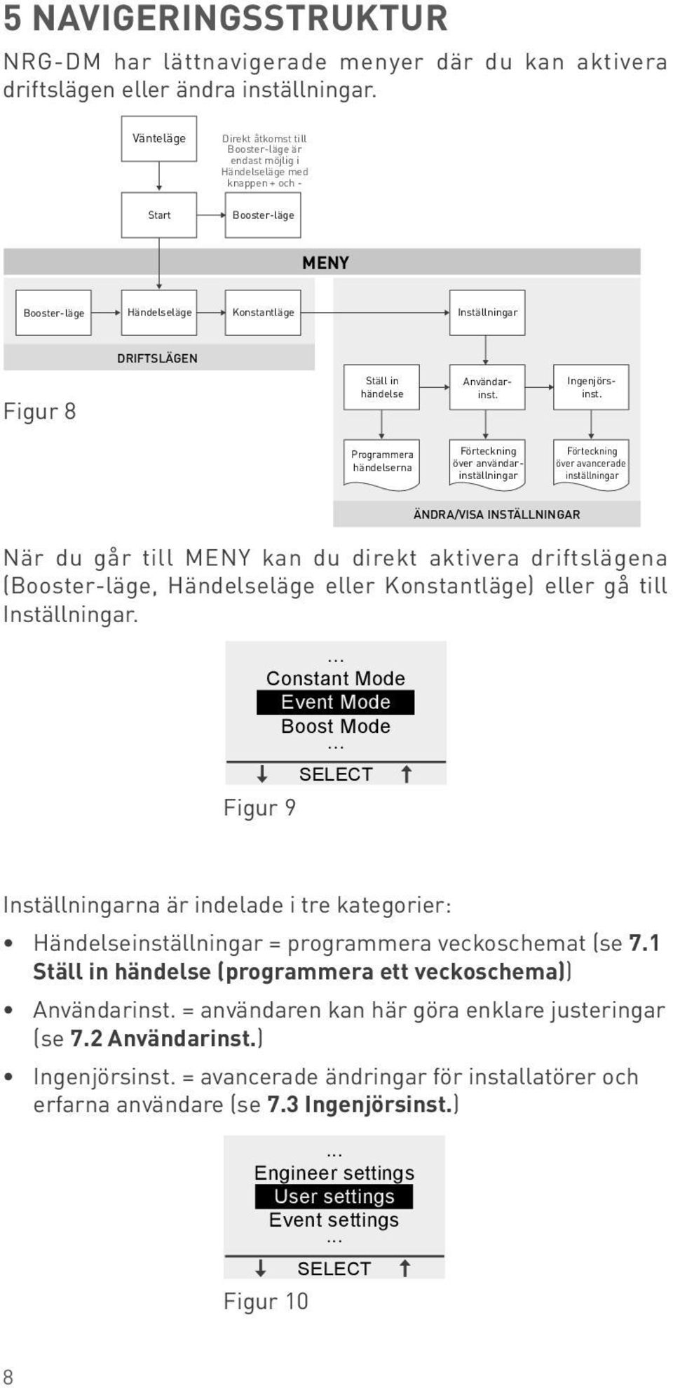 in händelse Användarinst. Ingenjörsinst.