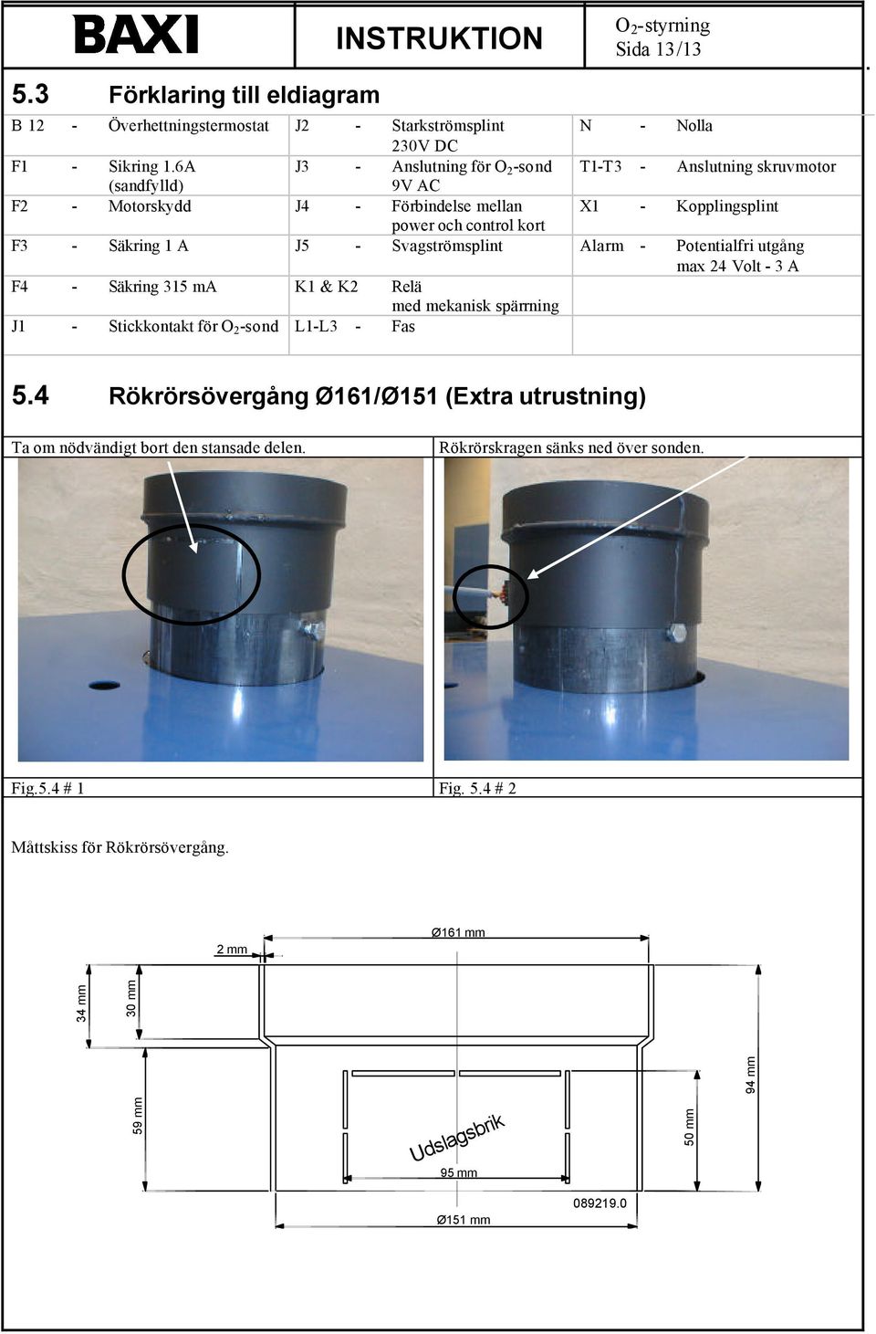 J5 - Svagströmsplint Alarm - Potentialfri utgång max 24 Volt - 3 A F4 - Säkring 35 ma K & K2 Relä med mekanisk spärrning J - Stickkontakt för O 2 -sond L-L3 - Fas 5.