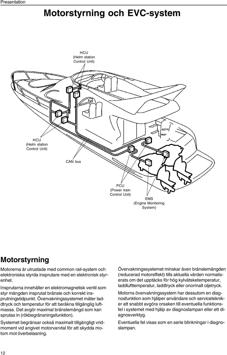 Insprutarna innehåller en elektromagnetisk ventil som styr mängden insprutat bränsle och korrekt insprutningstidpunkt.