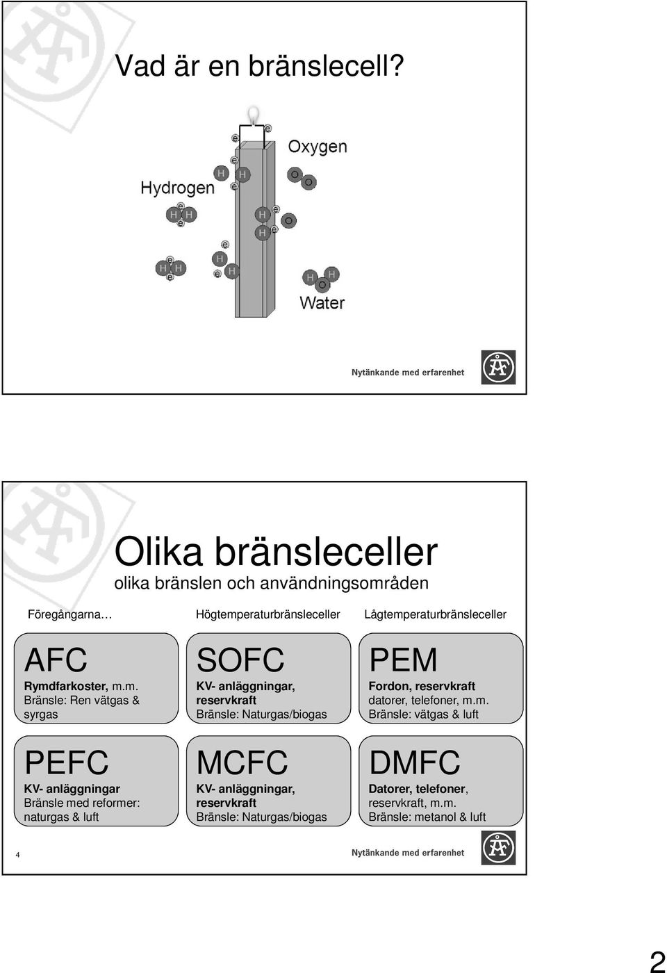 farkoster, m.