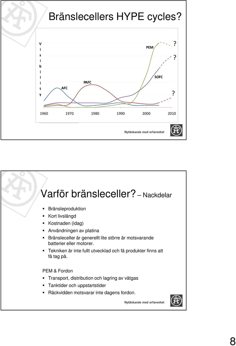 Nackdelar Bränsleproduktion Kort livslängd Kostnaden (idag) Användningen av platina Bränsleceller är generellt lite större är