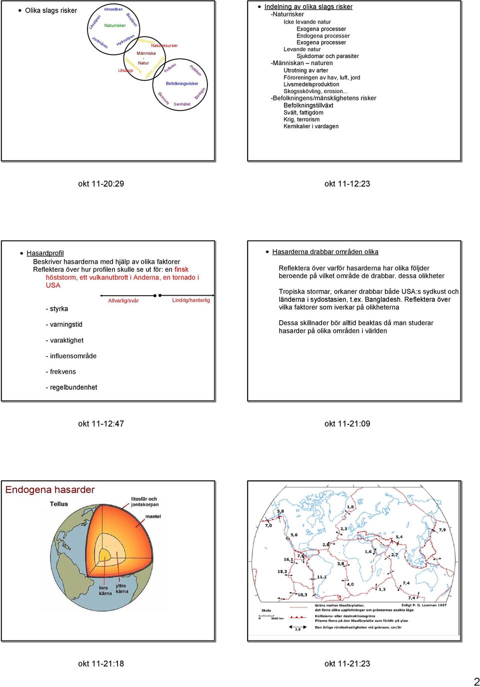 parasiter Människan naturen Utrotning av arter Föroreningen av hav, luft, jord Livsmedelsproduktion Skogsskövling, erosion.