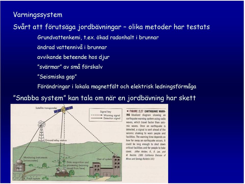 ökad radonhalt i brunnar ändrad vattennivå i brunnar avvikande beteende hos djur