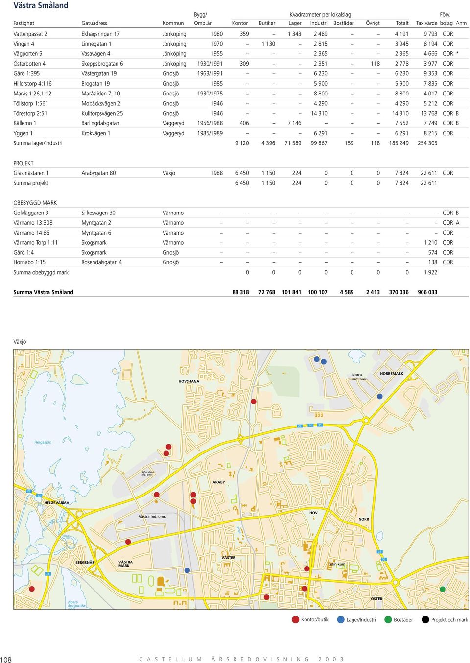 Gnosjö 1985 5 900 5 900 7 835 COR Marås 1:26,1:12 Maråsliden 7, 10 Gnosjö 1930/1975 8 800 8 800 4 017 COR Töllstorp 1:561 Mobäcksvägen 2 Gnosjö 1946 4 290 4 290 5 212 COR Törestorp 2:51