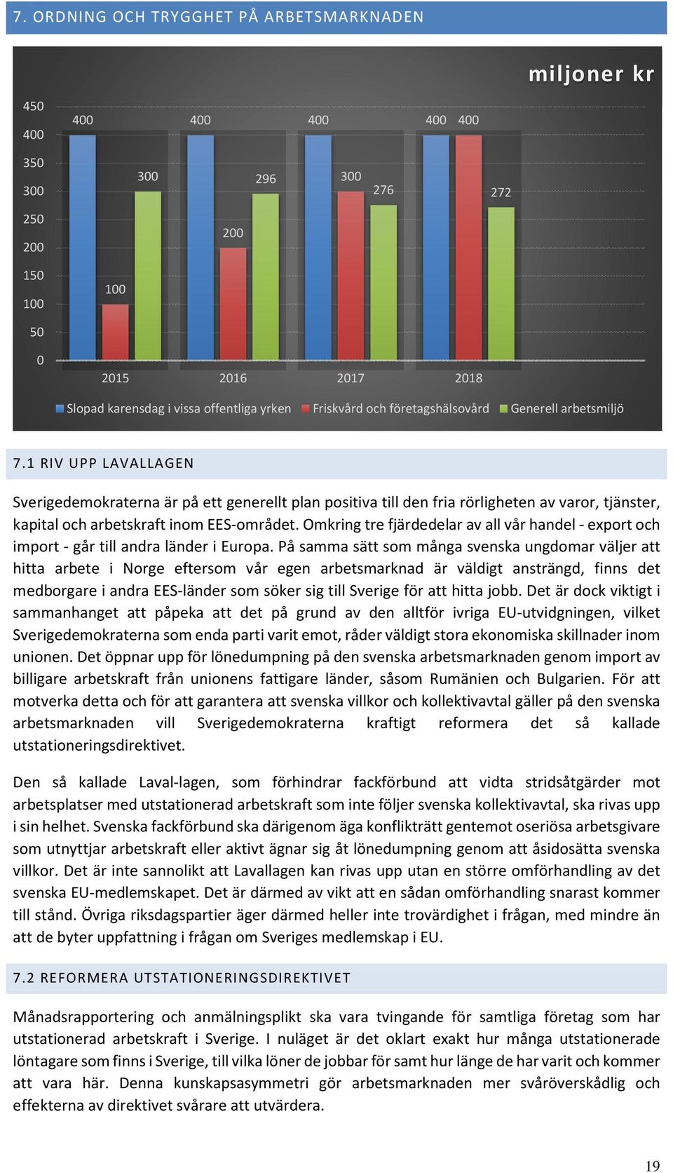 1 RIV UPP LAVALLAGEN Sverigedemokraterna är på ett generellt plan positiva till den fria rörligheten av varor, tjänster, kapital och arbetskraft inom EES-området.