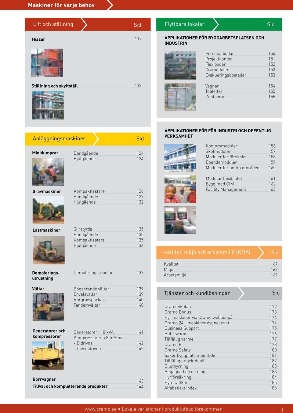 offentlig verksamhet Kontorsmoduler 156 Skolmoduler 157 Moduler för förskolor 158 Boendemoduler 159 Moduler för andra områden 160 Grävmaskiner Kompaktlastare 126 Bandgående 127 Hjulgående 132 Modulär