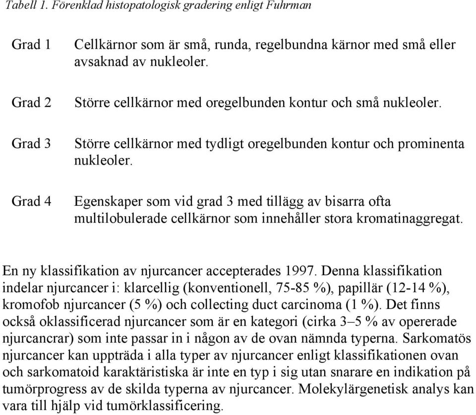 Egenskaper som vid grad 3 med tillägg av bisarra ofta multilobulerade cellkärnor som innehåller stora kromatinaggregat. En ny klassifikation av njurcancer accepterades 1997.