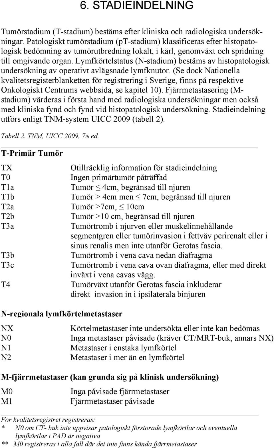 Lymfkörtelstatus (N-stadium) bestäms av histopatologisk undersökning av operativt avlägsnade lymfknutor.