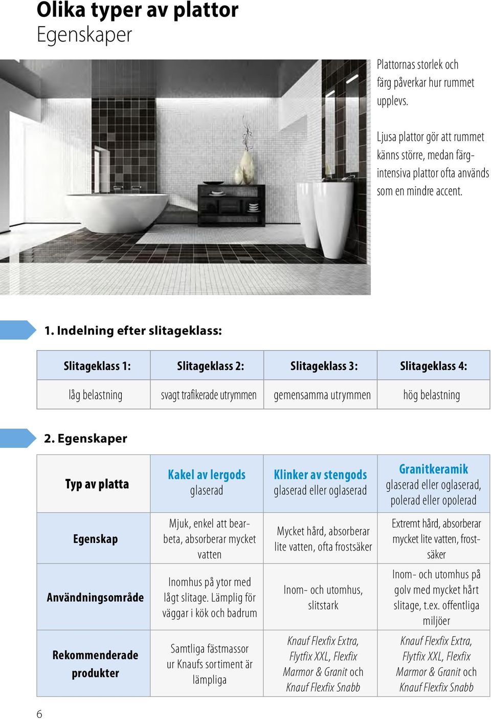 Egenskaper Typ av platta Kakel av lergods glaserad Klinker av stengods glaserad eller oglaserad Granitkeramik glaserad eller oglaserad, polerad eller opolerad Egenskap Användningsområde Rekom