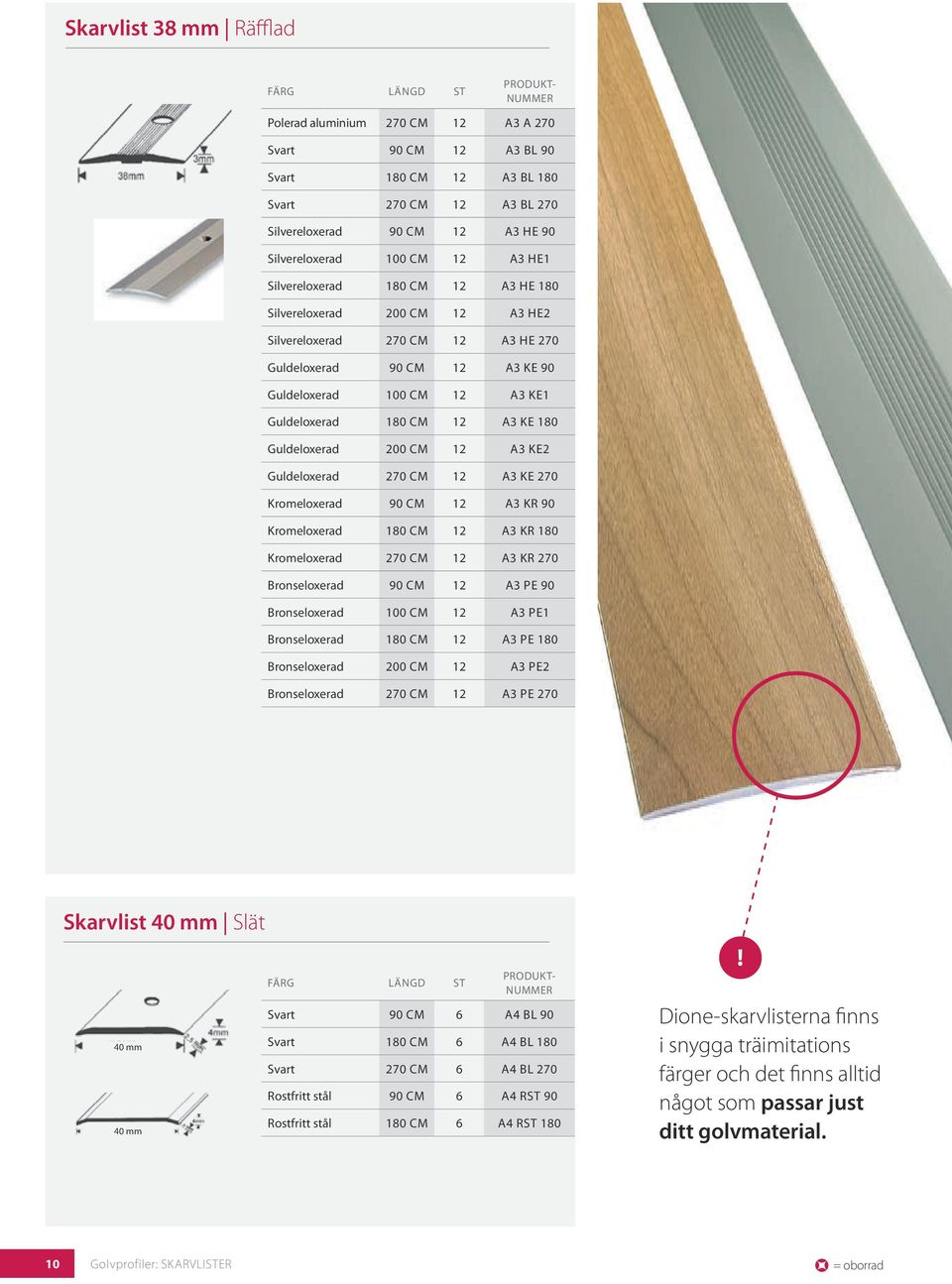 Guldeloxerad 200 cm 12 A3 KE2 Guldeloxerad 270 cm 12 A3 KE 270 Kromeloxerad 90 cm 12 A3 KR 90 Kromeloxerad 180 cm 12 A3 KR 180 Kromeloxerad 270 cm 12 A3 KR 270 Bronseloxerad 90 cm 12 A3 PE 90