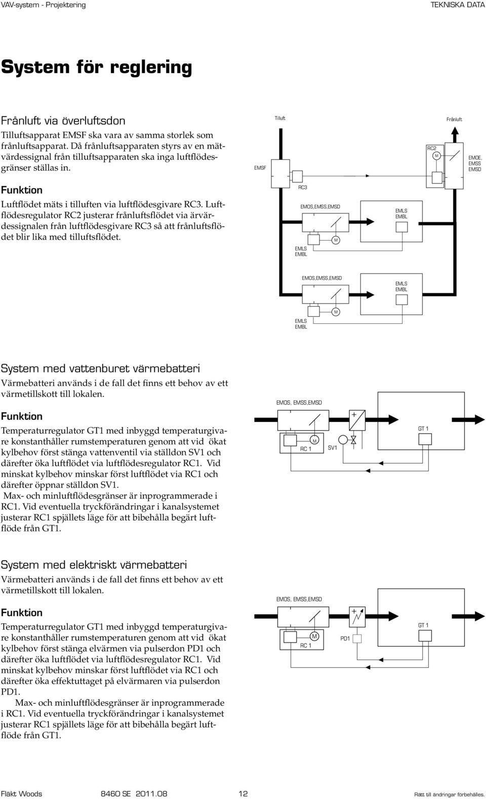 EMSF RC2 M EMOE, EMSS EMSD Funktion Luftflödet mäts i tilluften via luftflödesgivare RC3.