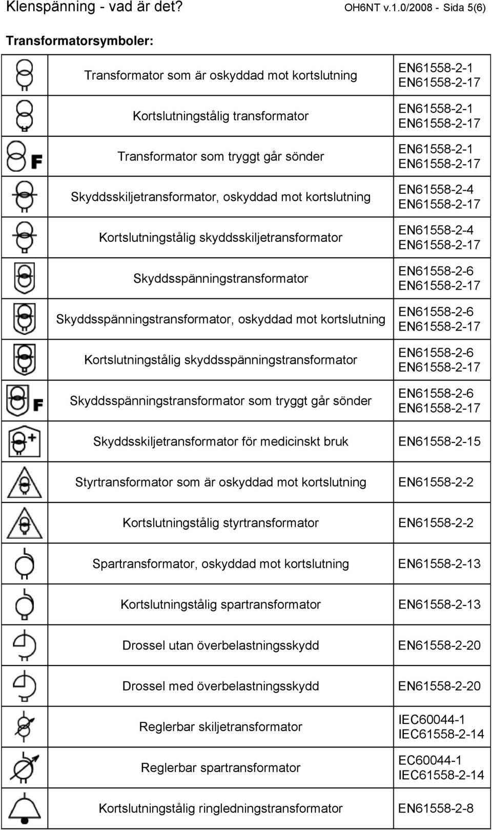 kortslutning Kortslutningstålig skyddsskiljetransformator Skyddsspänningstransformator Skyddsspänningstransformator, oskyddad mot kortslutning Kortslutningstålig skyddsspänningstransformator