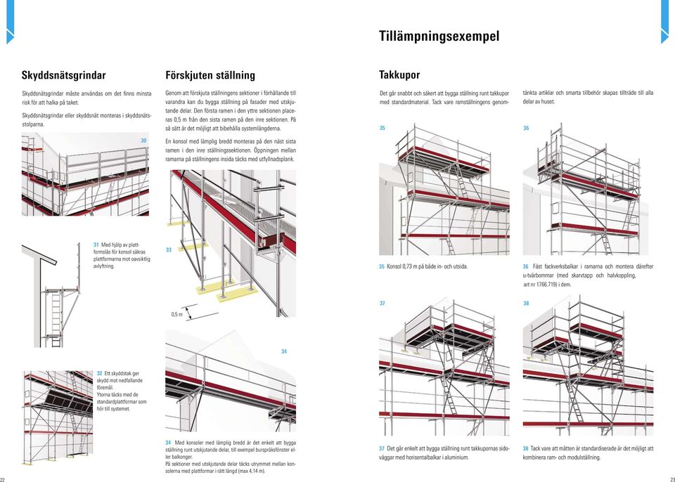 Den första ramen i den yttre sektionen placeras 0,5 m från den sista ramen på den inre sektionen. På så sätt är det möjligt att bibehålla systemlängderna.