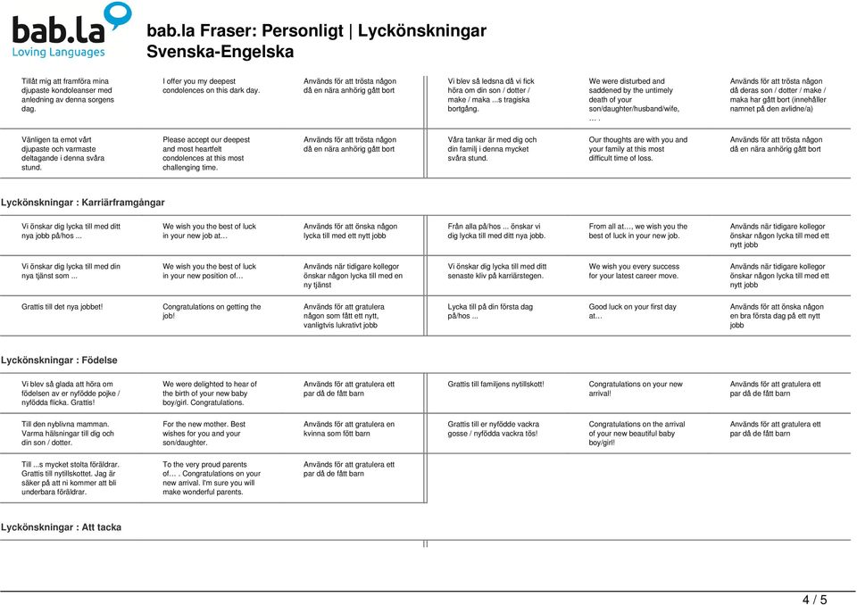 då deras son / dotter / make / maka har gått bort (innehåller namnet på den avlidne/a) Vänligen ta emot vårt djupaste och varmaste deltagande i denna svåra stund.