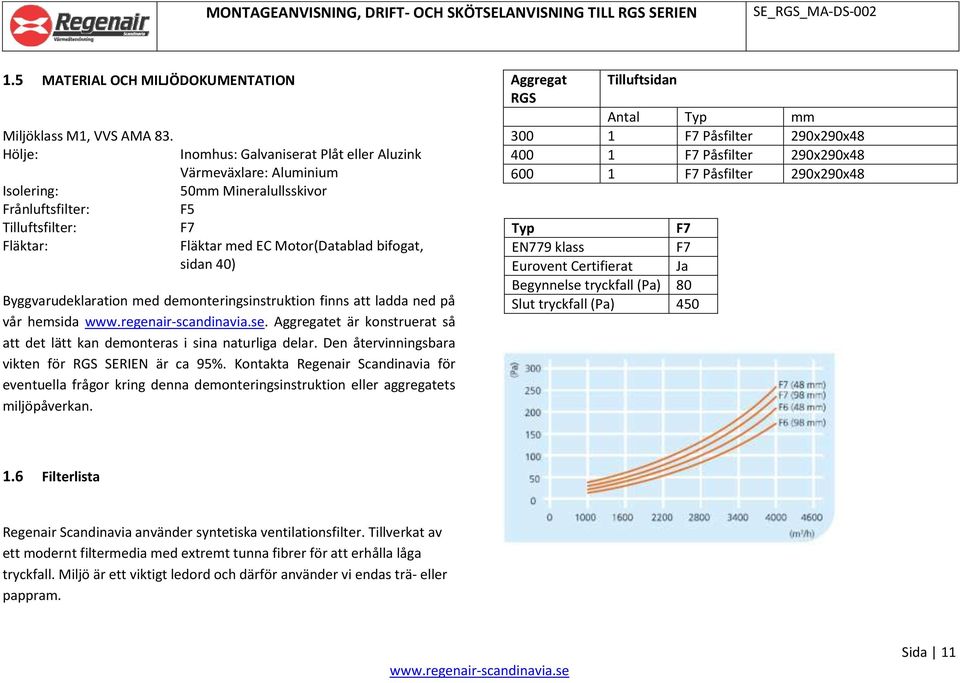 40) Byggvarudeklaration med demonteringsinstruktion finns att ladda ned på vår hemsida. Aggregatet är konstruerat så att det lätt kan demonteras i sina naturliga delar.