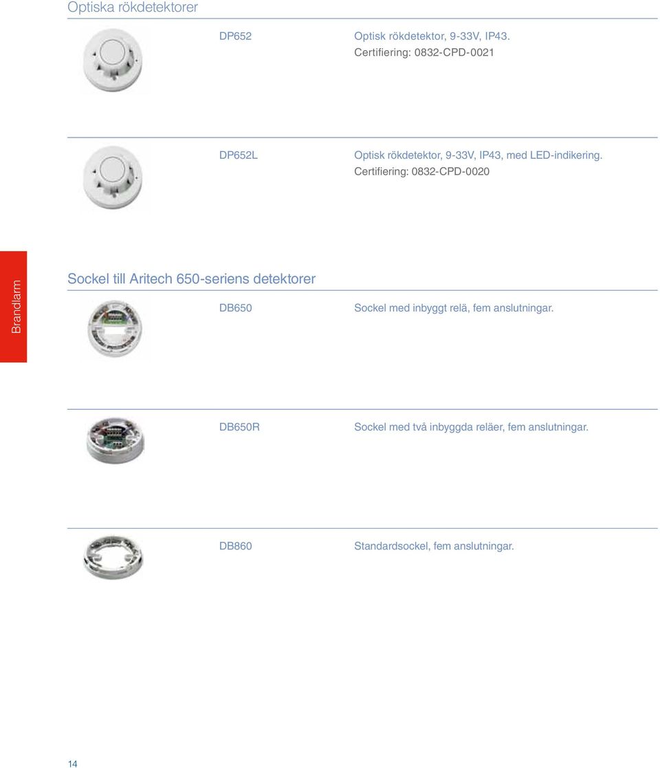 Certifiering: 0832-CPD-0020 Sockel till Aritech 650-seriens detektorer DB650 Sockel med inbyggt