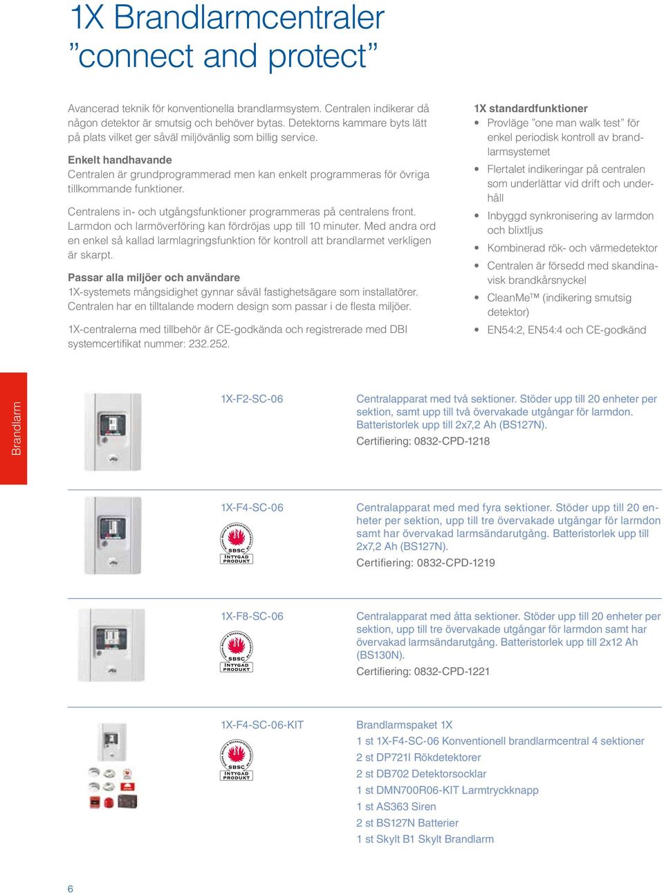 Centralens in- och utgångsfunktioner programmeras på centralens front. Larmdon och larmöverföring kan fördröjas upp till 10 minuter.