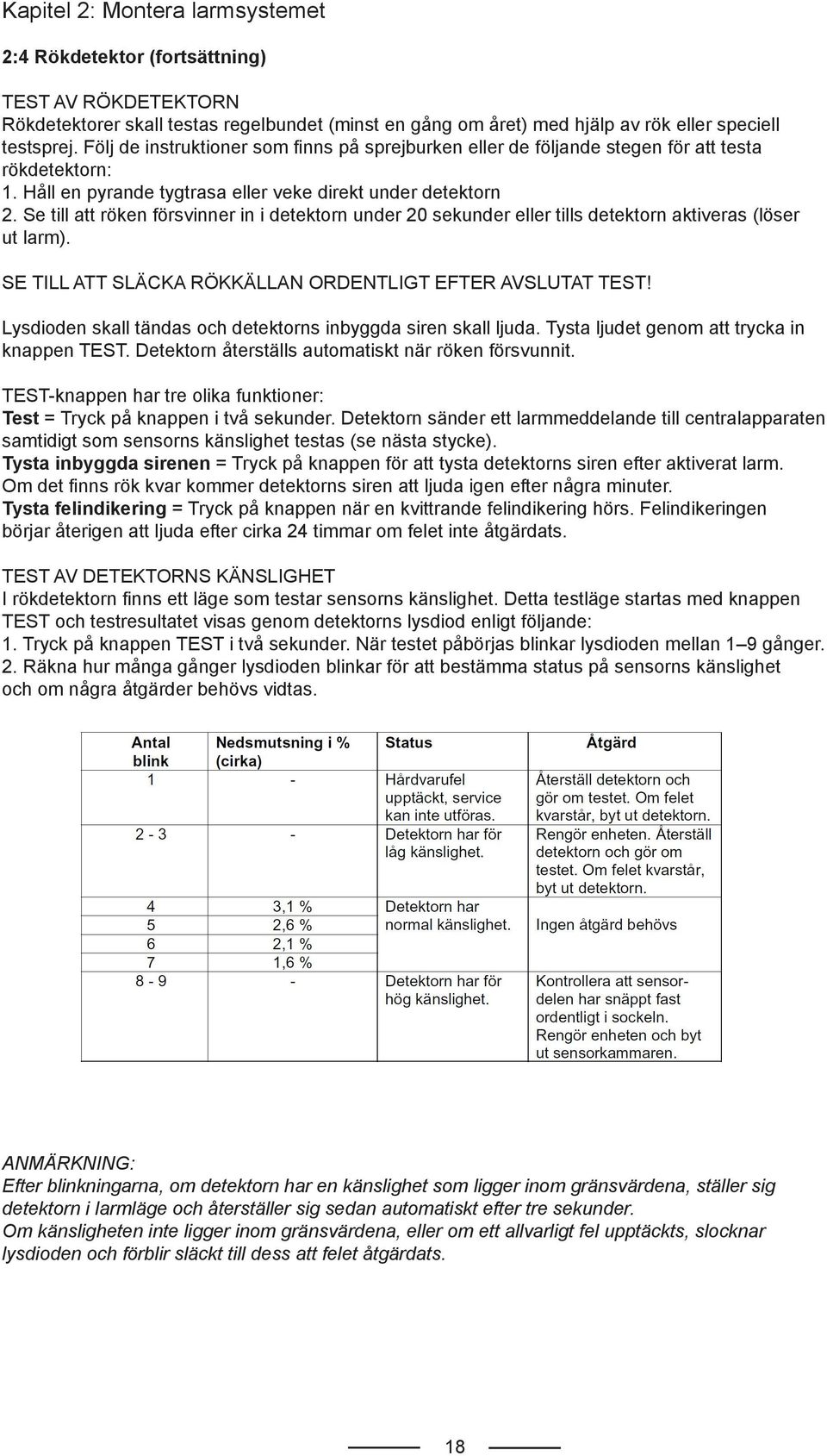 Se till att röken försvinner in i detektorn under 20 sekunder eller tills detektorn aktiveras (löser ut larm). SE TILL ATT SLÄCKA RÖKKÄLLAN ORDENTLIGT EFTER AVSLUTAT TEST!