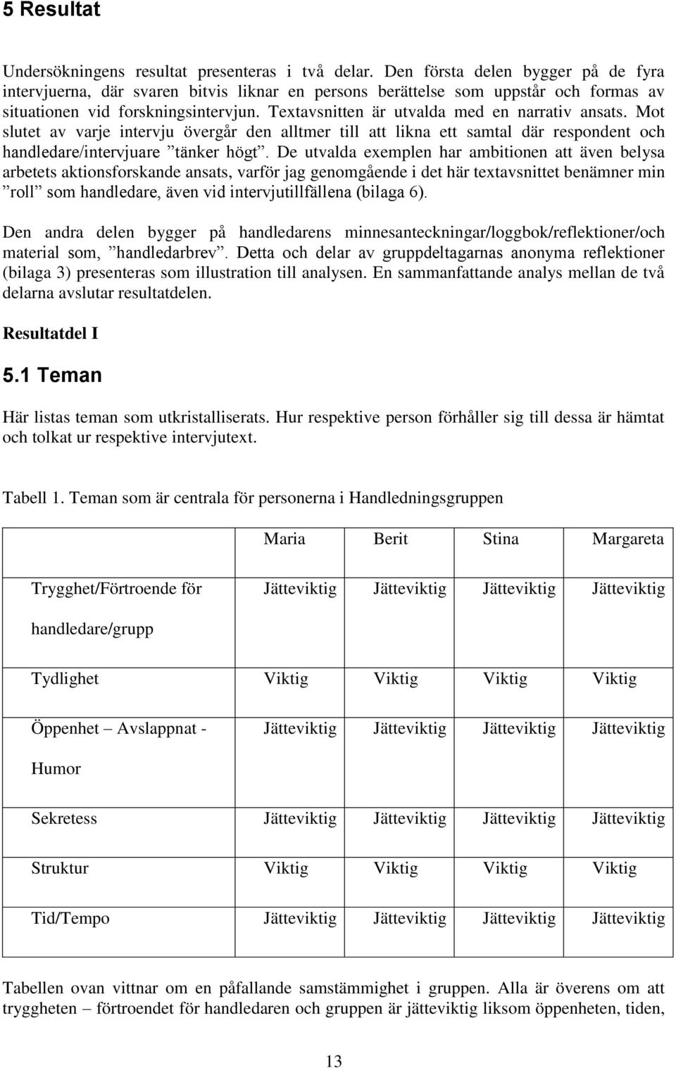 Textavsnitten är utvalda med en narrativ ansats. Mot slutet av varje intervju övergår den alltmer till att likna ett samtal där respondent och handledare/intervjuare tänker högt.