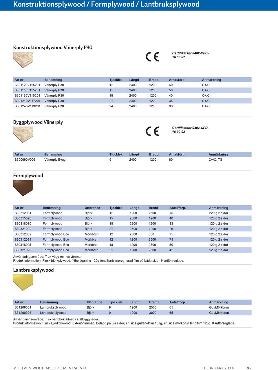 35 C+/C S301240V119201 Vänerply P30 24 2400 1200 30 C+/C Byggplywood Vänerply Certifikatsnr 0402-CPD- 16 90 02 Art nr Benämning Tjocklek Längd Bredd Antal/förp.