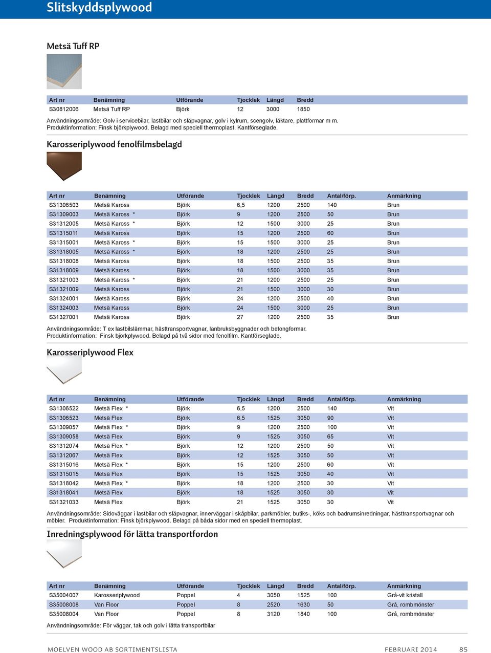 Karosseriplywood fenolfilmsbelagd S31306503 Metsä Kaross Björk 6,5 1200 2500 140 Brun S31309003 Metsä Kaross * Björk 9 1200 2500 50 Brun S31312005 Metsä Kaross * Björk 12 1500 3000 25 Brun S31315011