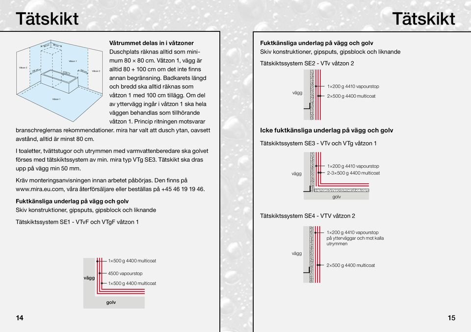 Om del av yttervägg ingår i våtzon 1 ska hela väggen behandlas som tillhörande våtzon 1. Princip ritningen motsvarar branschreglernas rekommendationer.