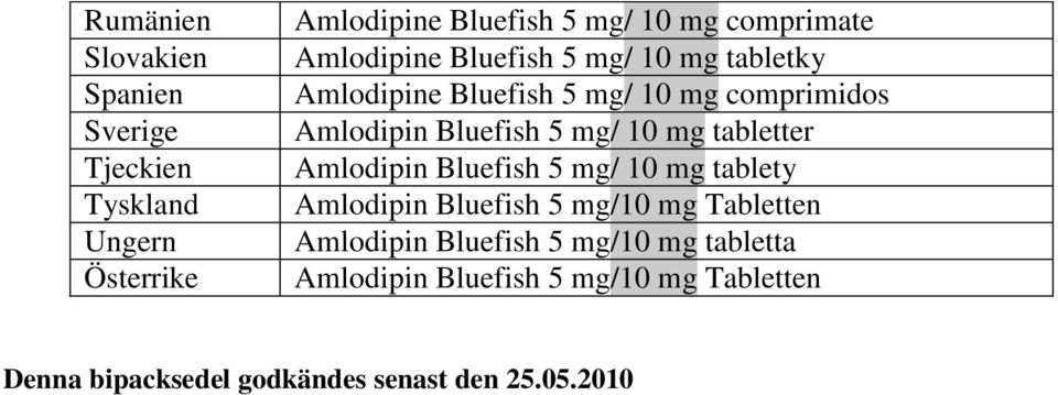 Bluefish 5 mg/ 10 mg tabletter Amlodipin Bluefish 5 mg/ 10 mg tablety Amlodipin Bluefish 5 mg/10 mg Tabletten