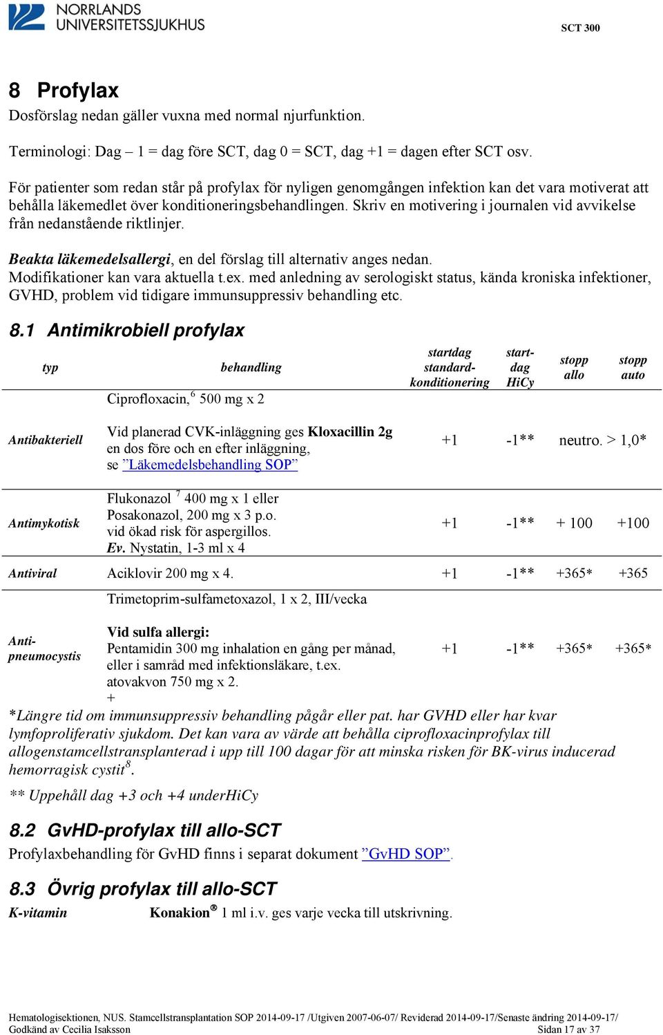 Skriv en motivering i journalen vid avvikelse från nedanstående riktlinjer. Beakta läkemedelsallergi, en del förslag till alternativ anges nedan. Modifikationer kan vara aktuella t.ex.