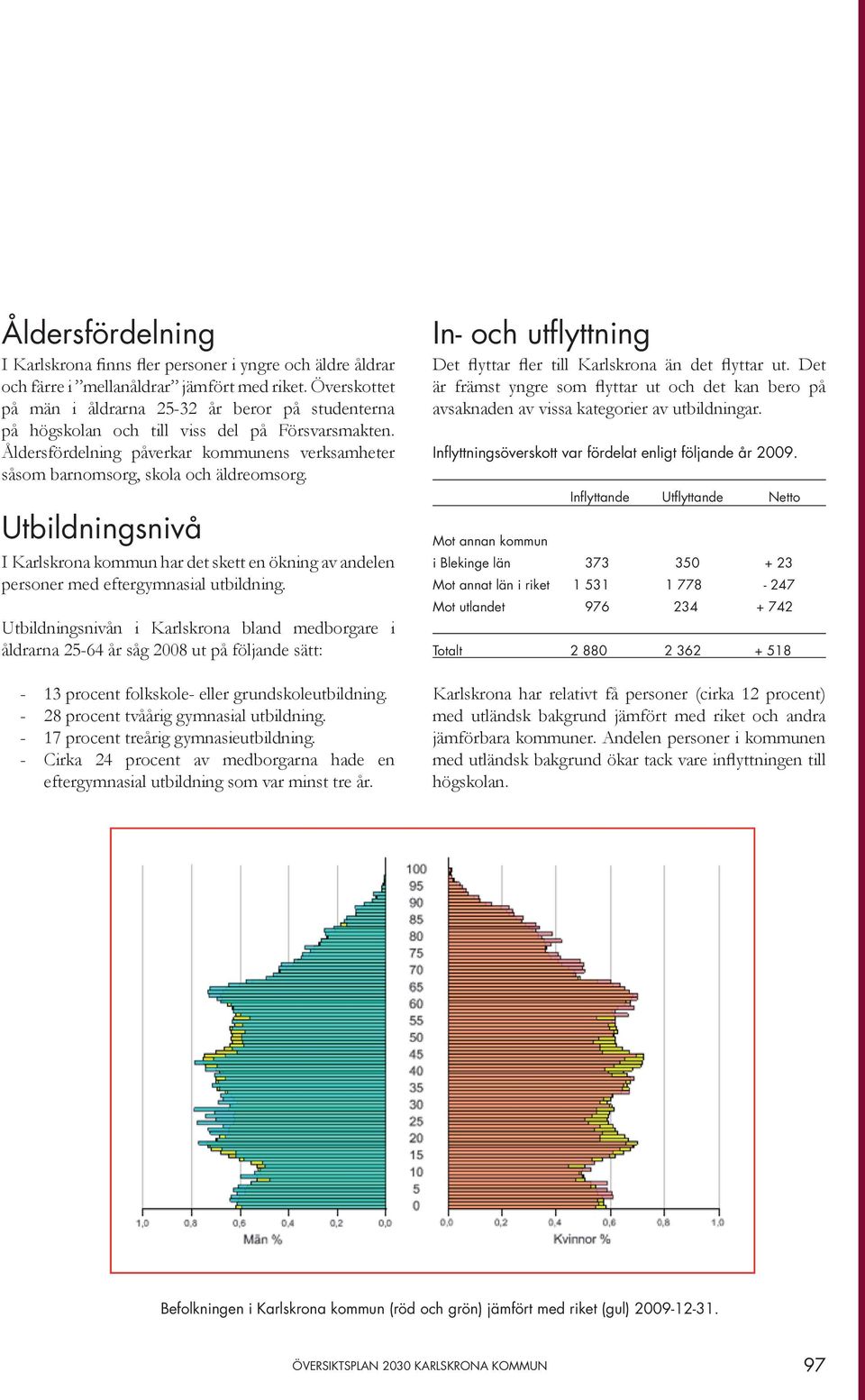 Utbildningsnivå I Karlskrona kommun har det skett en ökning av andelen personer med eftergymnasial utbildning.