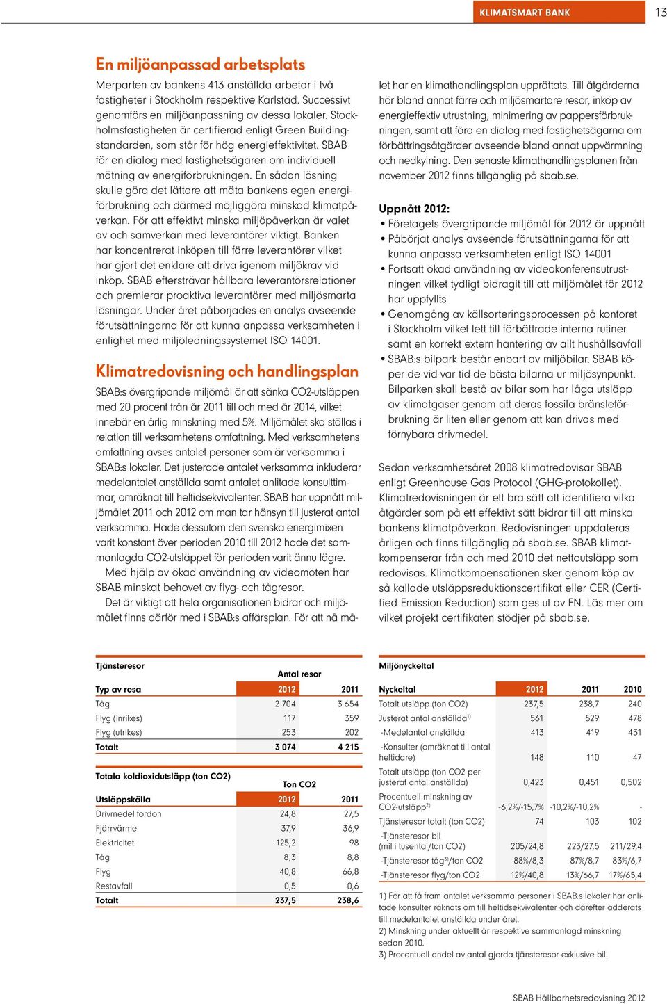 En sådan lösning skulle göra det lättare att mäta bankens egen energiförbrukning och därmed möjliggöra minskad klimatpåverkan.