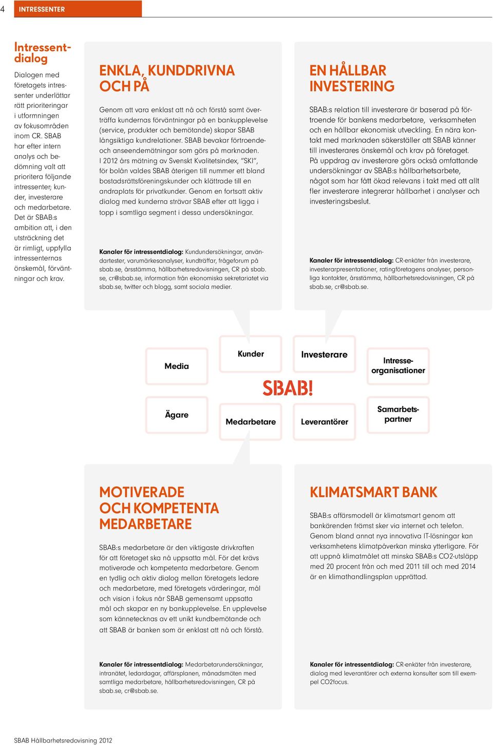 Det är SBAB:s ambition att, i den utsträckning det är rimligt, uppfylla intressenternas önskemål, förväntningar och krav.