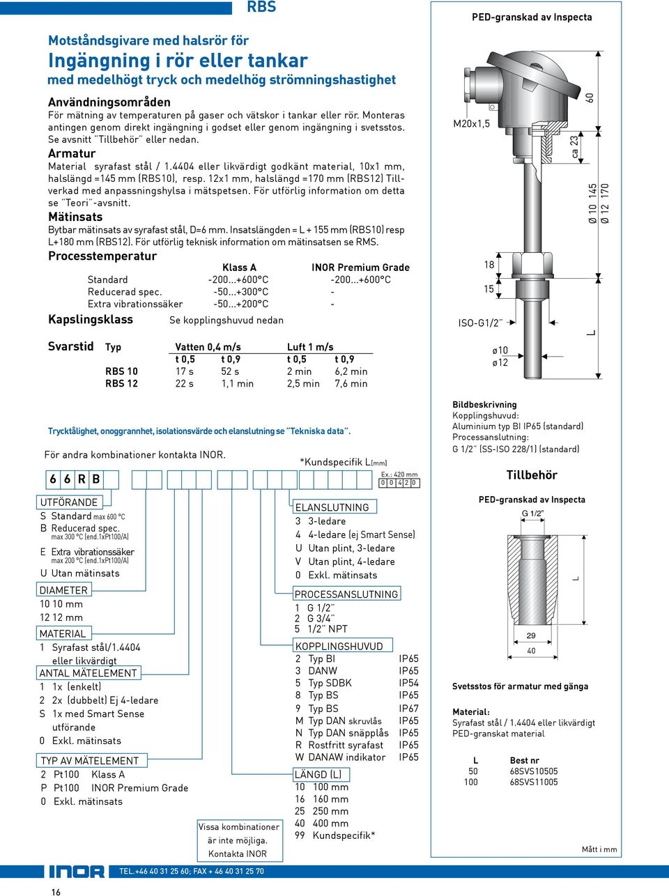 4404 eller likvärdigt godkänt material, 10x1 mm, halslängd =145 mm (RBS10), resp. 12x1 mm, halslängd =170 mm (RBS12) Tillverkad med anpassningshylsa i mätspetsen.