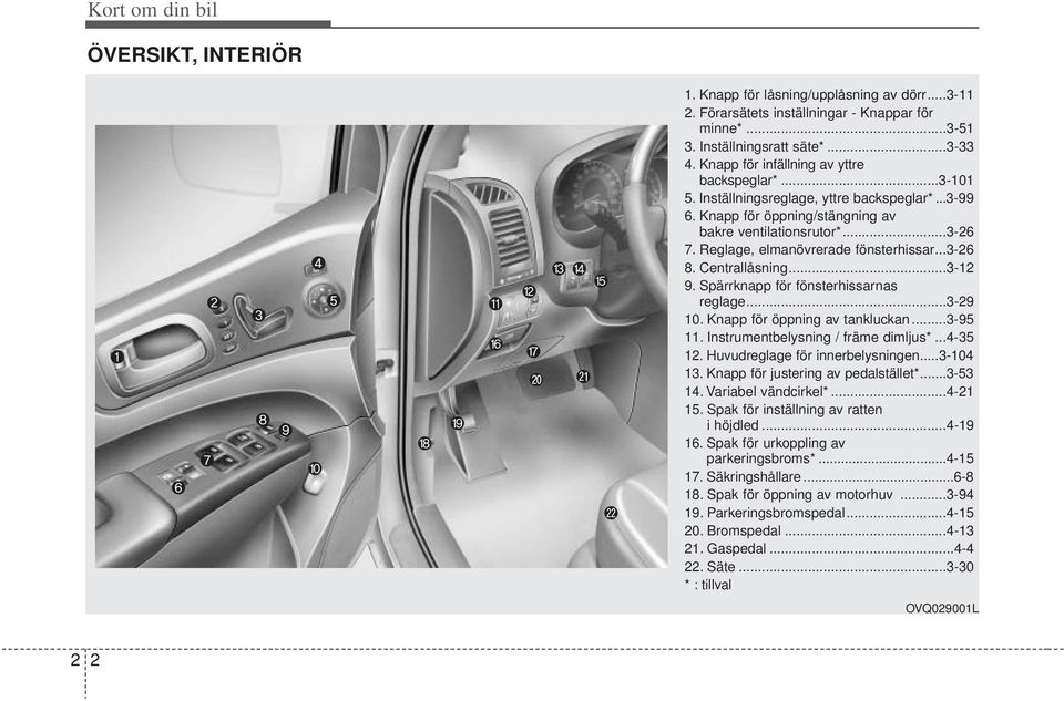 Reglage, elmanövrerade fönsterhissar...3-26 8. Centrallåsning...3-12 9. Spärrknapp för fönsterhissarnas reglage...3-29 10. Knapp för öppning av tankluckan...3-95 11.