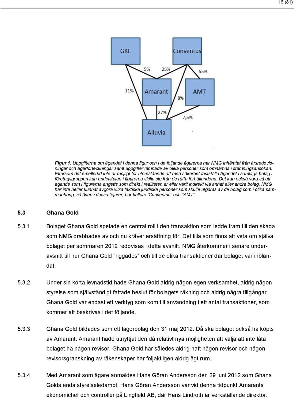 Eftersom det emellertid inte är möjligt för utomstående att med säkerhet fastställa ägandet i samtliga bolag i företagsgruppen kan andelstalen i figurerna skilja sig från de rätta förhållandena.