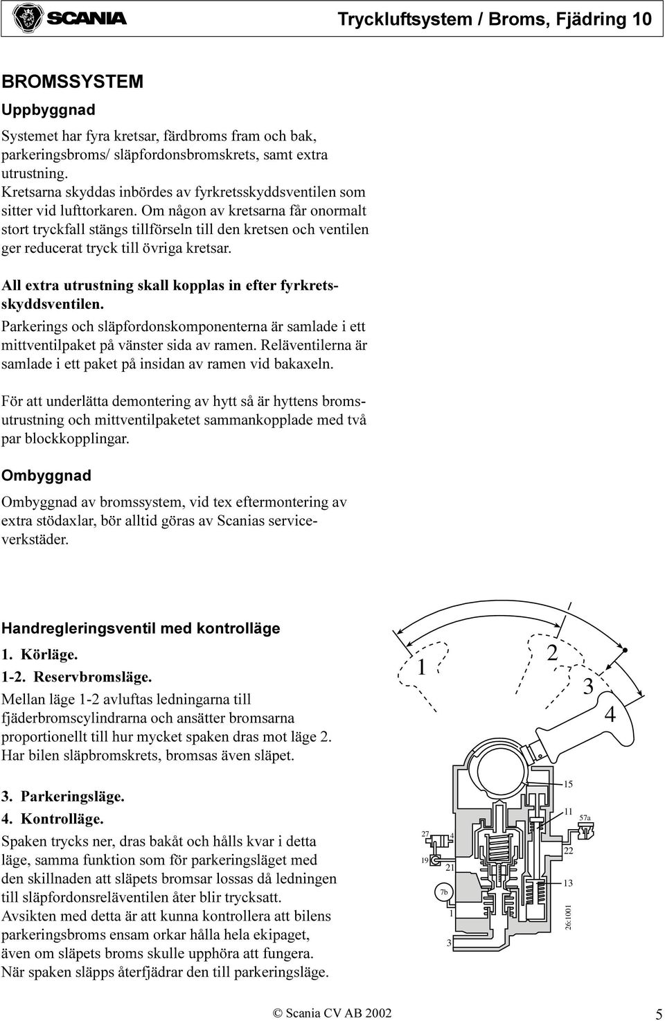 Om någon av kretsarna får onormalt stort tryckfall stängs tillförseln till den kretsen och ventilen ger reducerat tryck till övriga kretsar.